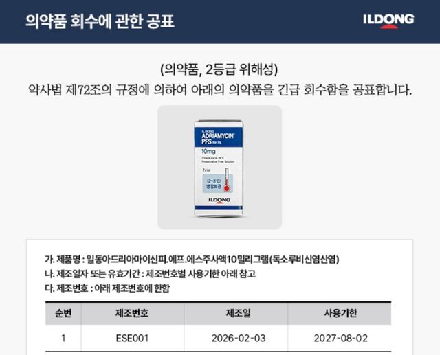 출처=일동제약