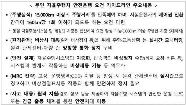 출처:국토교통부
