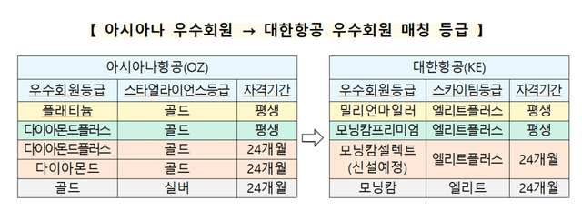 이미지 출처(공정거래위원회)