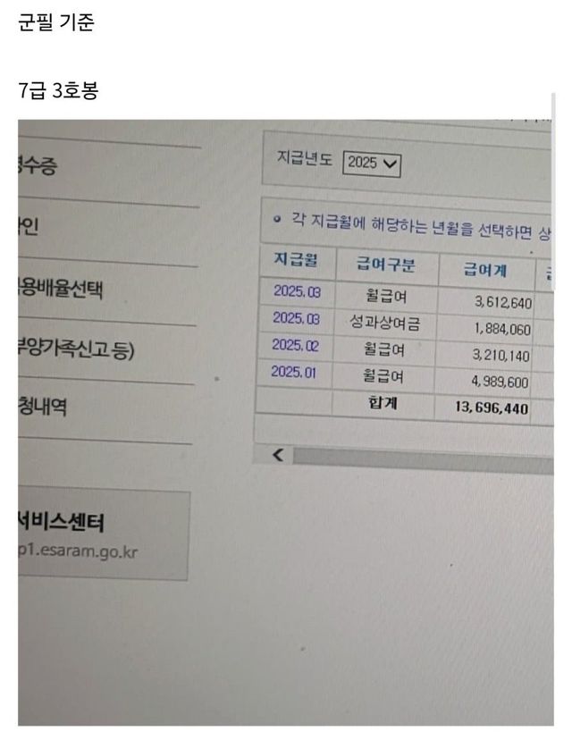 7급 공무원 초임 월급