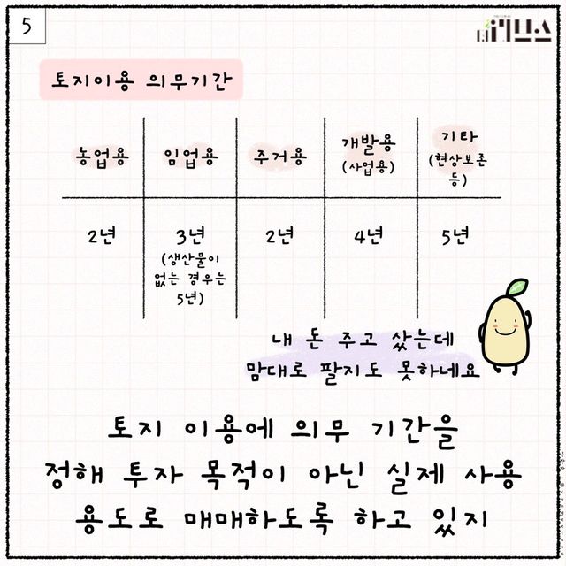 [그래픽=김현지 기자]