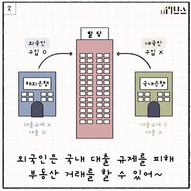 [그래픽=김현지 기자]