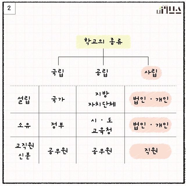 [그래픽=김현지 기자]