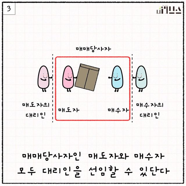 [그래픽=김현지 기자]