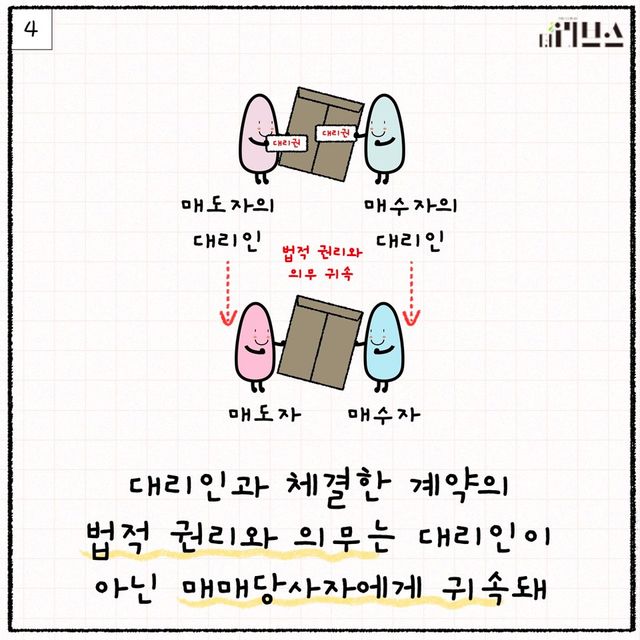 [그래픽=김현지 기자]