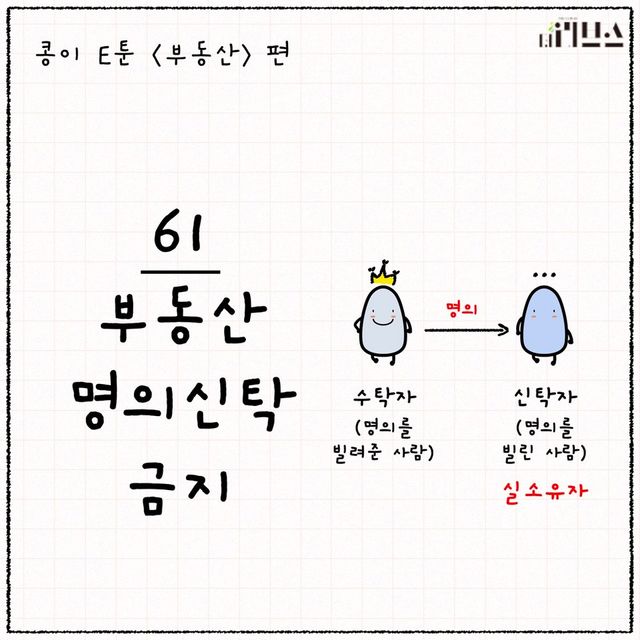 [그래픽=김현지 기자]