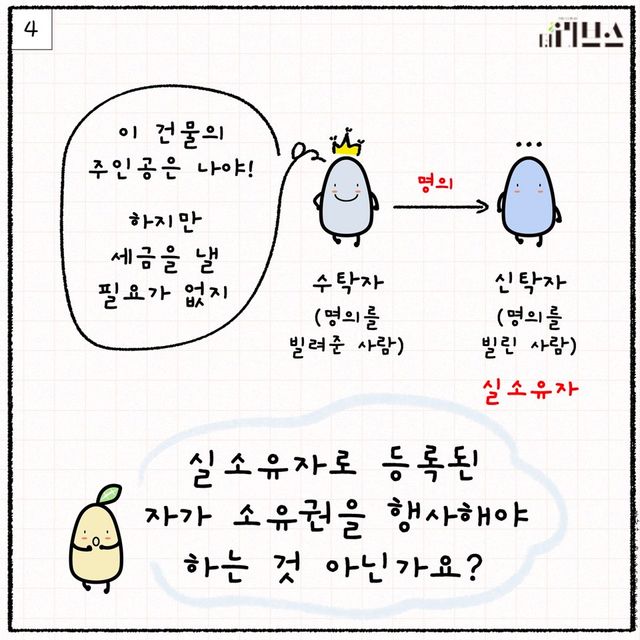 [그래픽=김현지 기자]