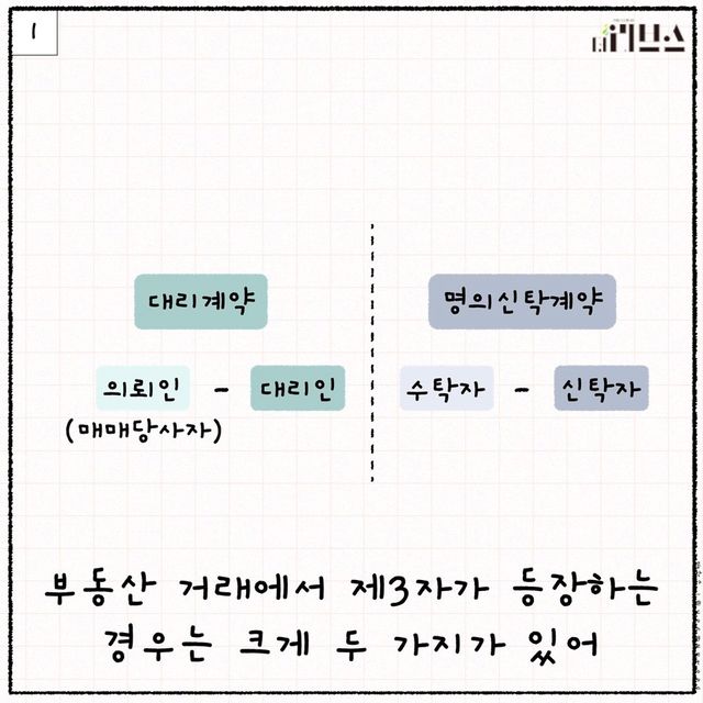 [그래픽=김현지 기자]