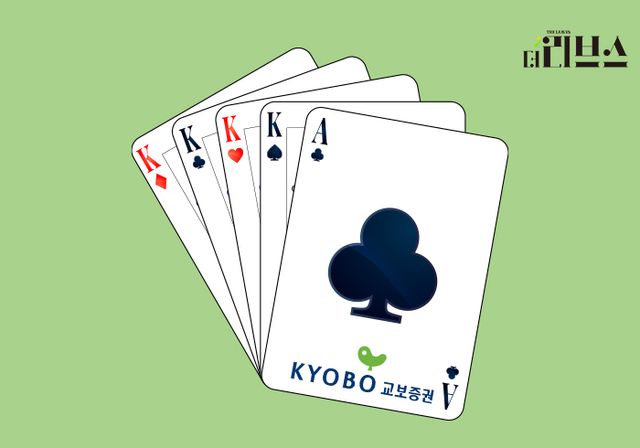 [그래픽=김현지 기자]