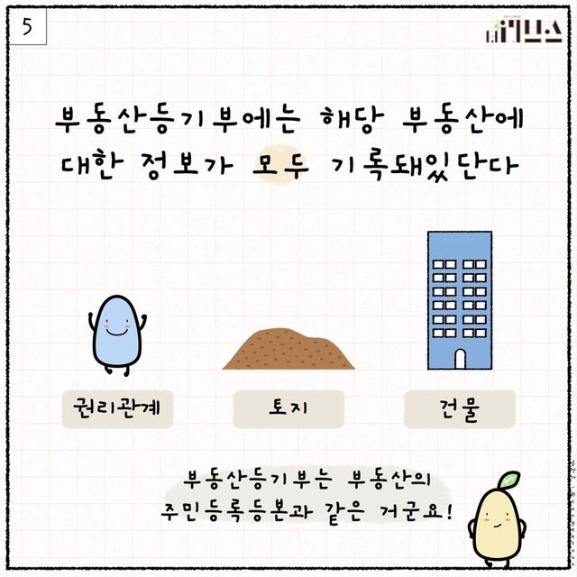 [그래픽=김현지 기자]