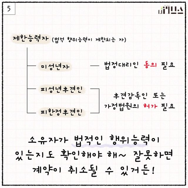 [그래픽=김현지 기자]