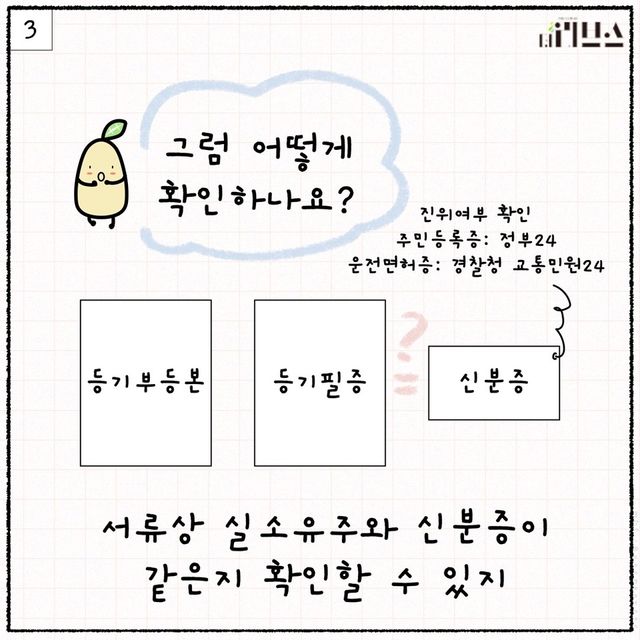 [그래픽=김현지 기자]