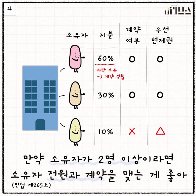 [그래픽=김현지 기자]