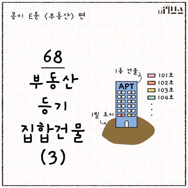 [그래픽=김현지 기자]