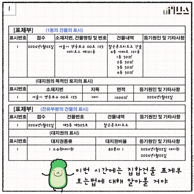 [그래픽=김현지 기자]