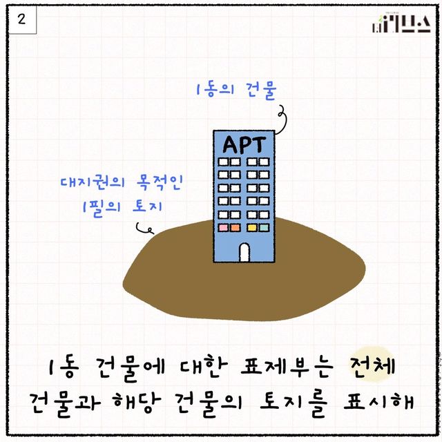 [그래픽=김현지 기자]