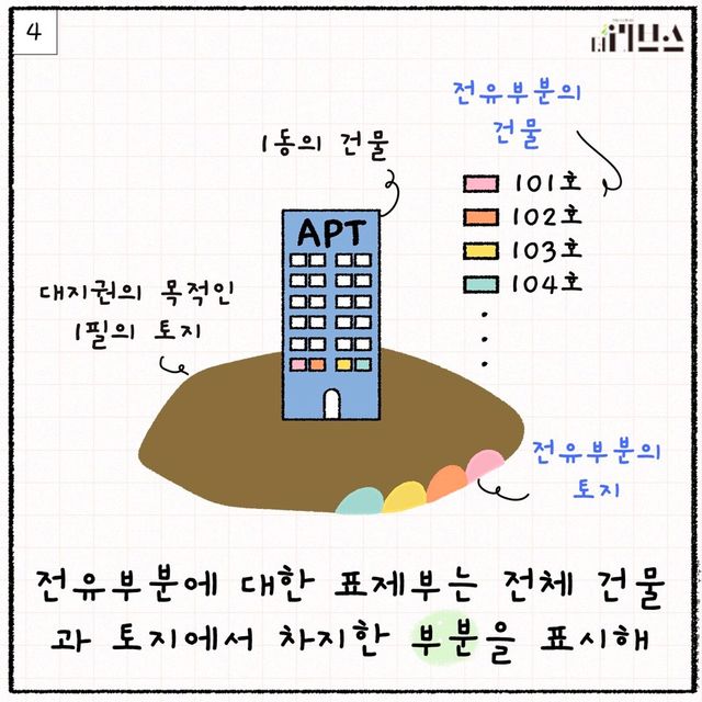 [그래픽=김현지 기자]
