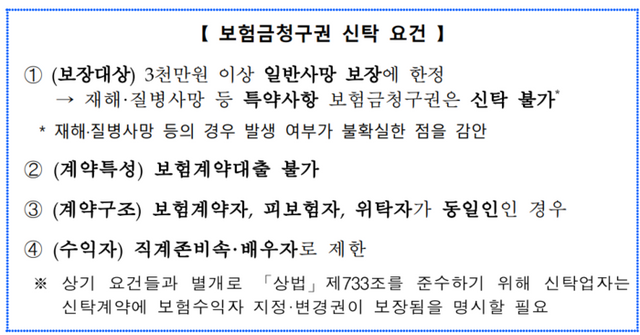 보험금청구권 신탁 요건. [사진=금융위원회 제공]&nbsp;
