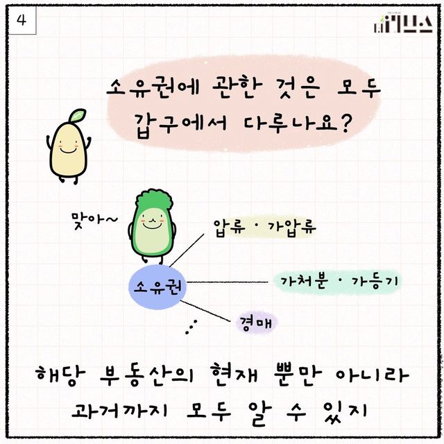 [그래픽=김현지 기자]