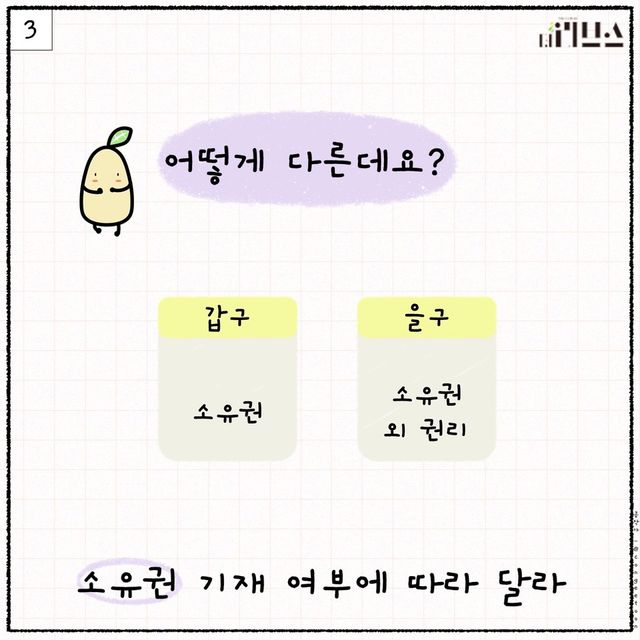 [그래픽=김현지 기자]