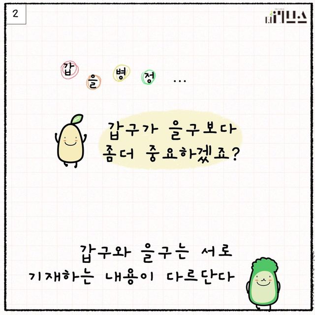 [그래픽=김현지 기자]