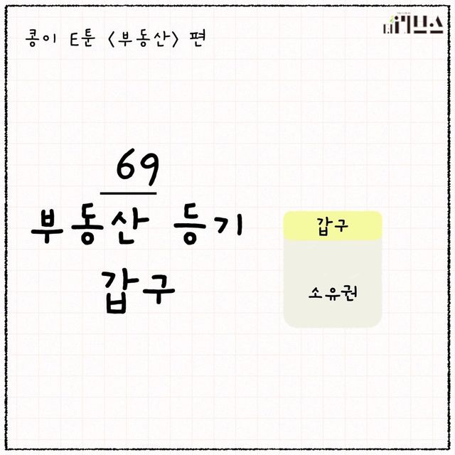 [그래픽=김현지 기자]