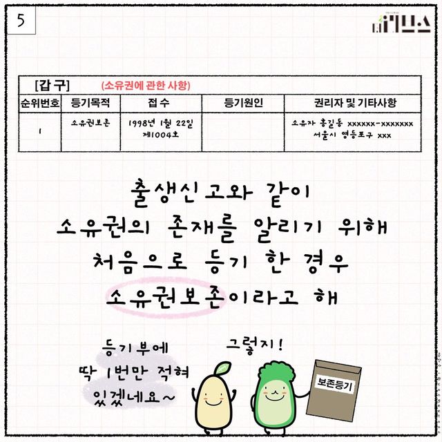 [그래픽=김현지 기자]