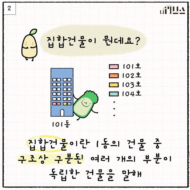 [그래픽=김현지 기자]