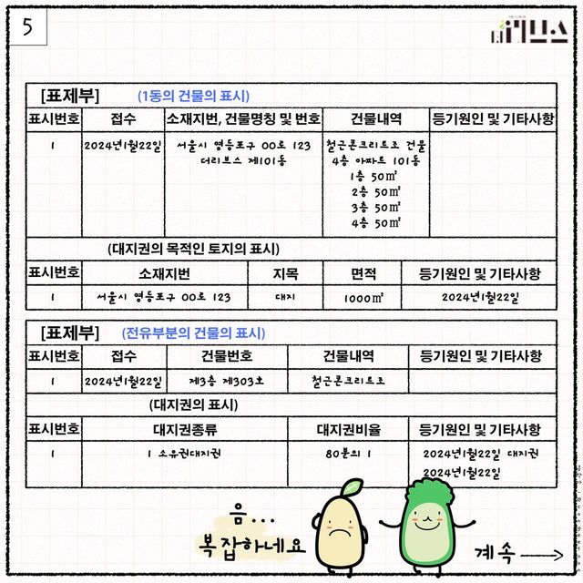 [그래픽=김현지 기자]