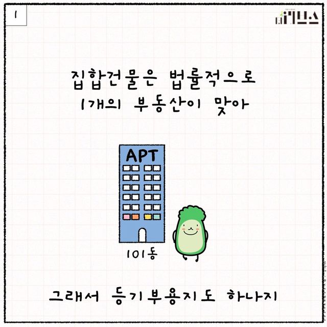[그래픽=김현지 기자]