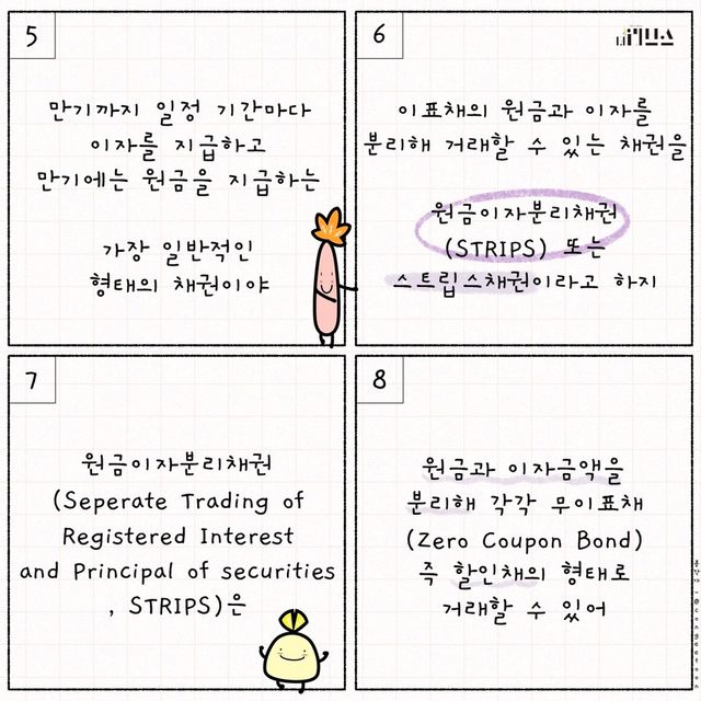 E툰. [그래픽=김현지 기자]