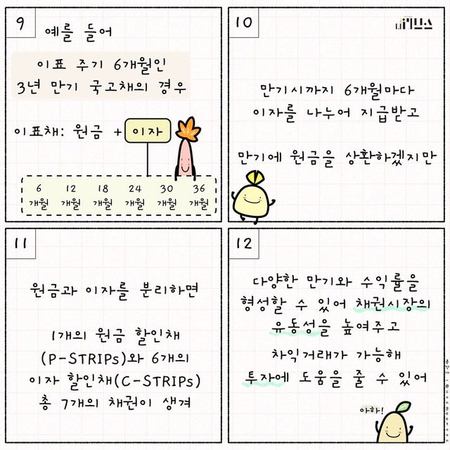 E툰. [그래픽=김현지 기자]