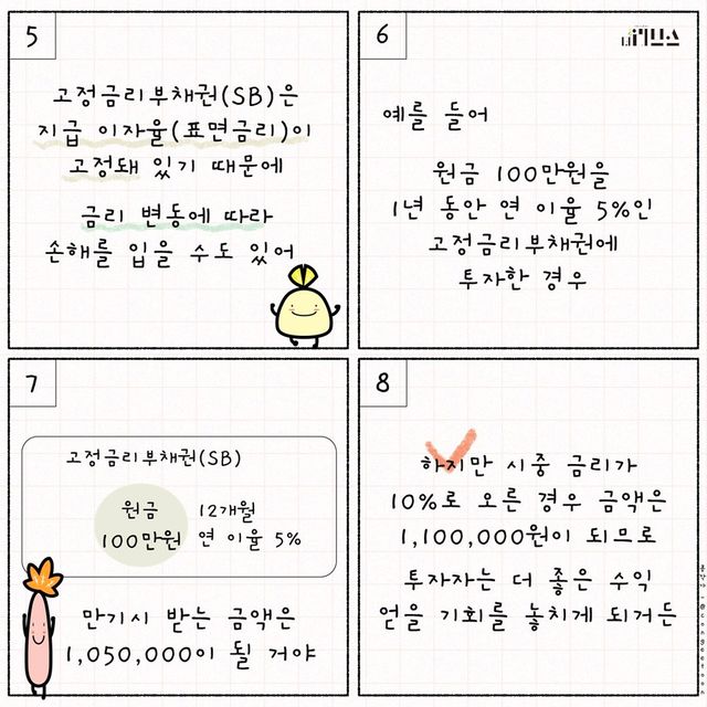 E툰. [그래픽=김현지 기자]