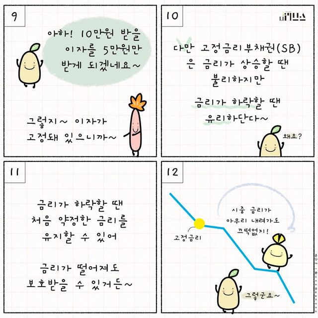 E툰. [그래픽=김현지 기자]