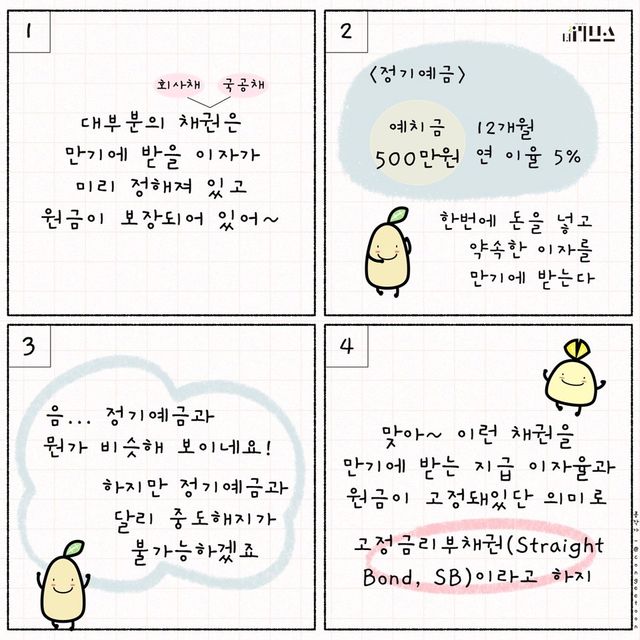 E툰. [그래픽=김현지 기자]