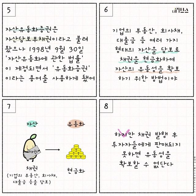 E툰. [그래픽=김현지 기자]