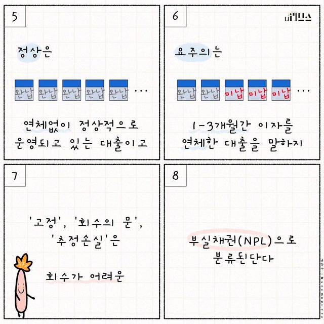 E툰. [그래픽=김현지 기자]