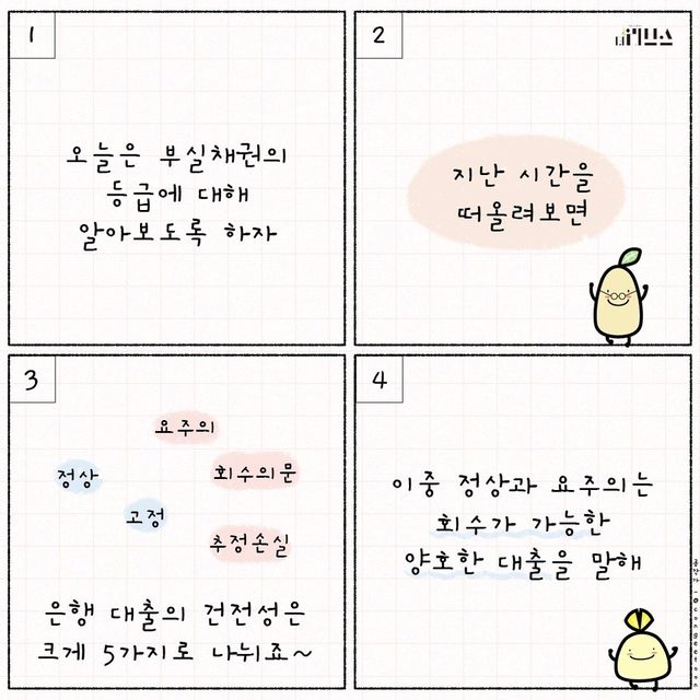 E툰. [그래픽=김현지 기자]