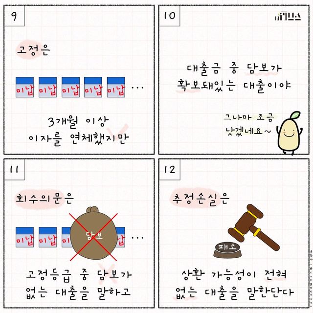 E툰. [그래픽=김현지 기자]