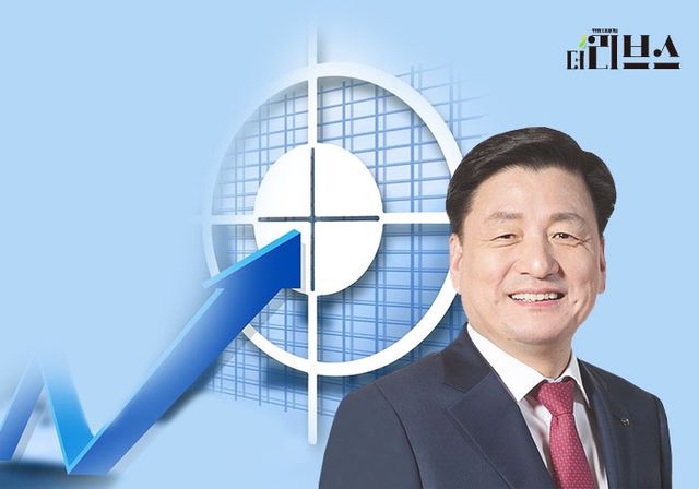 하이투자증권 성무용 대표. [그래픽=김현지 기자]