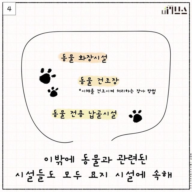 E툰. [그래픽=김현지 기자]