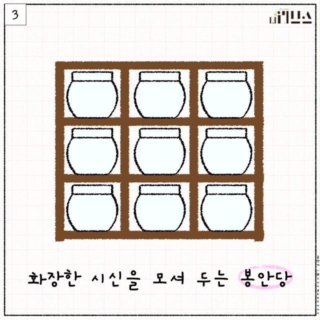 E툰. [그래픽=김현지 기자]