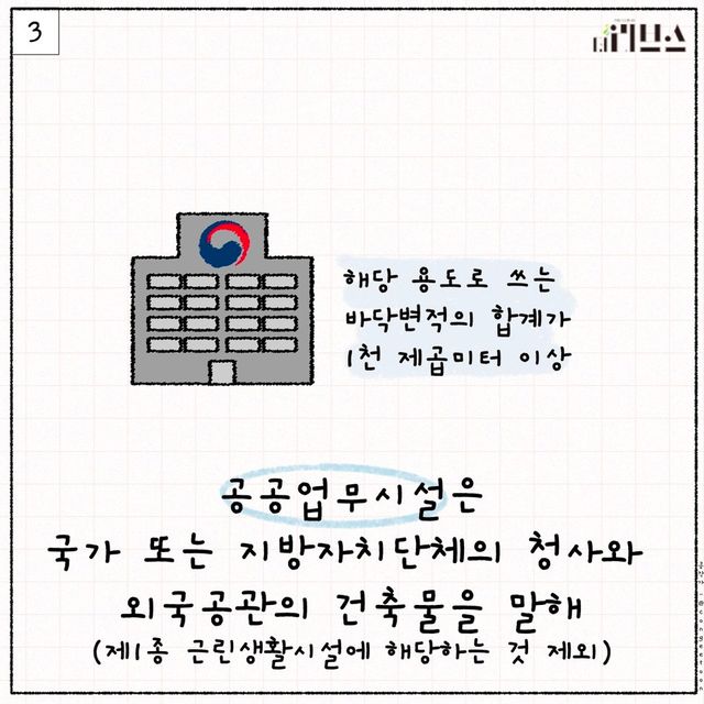 E툰. [그래픽=김현지 기자]