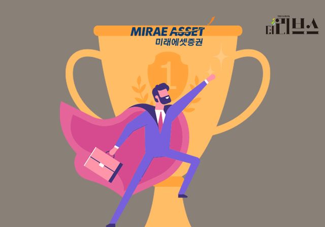 [그래픽=김현지 기자]