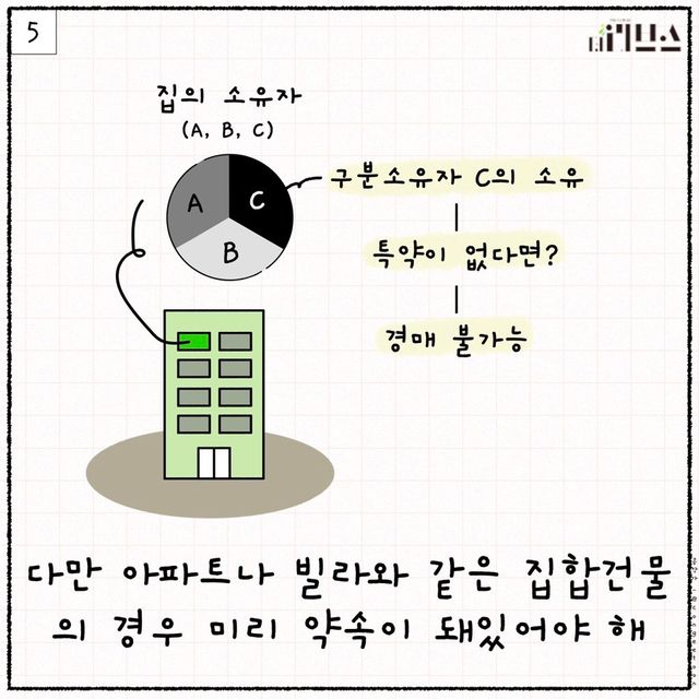 [그래픽=김현지 기자]