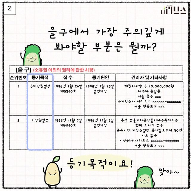 [그래픽=김현지 기자]