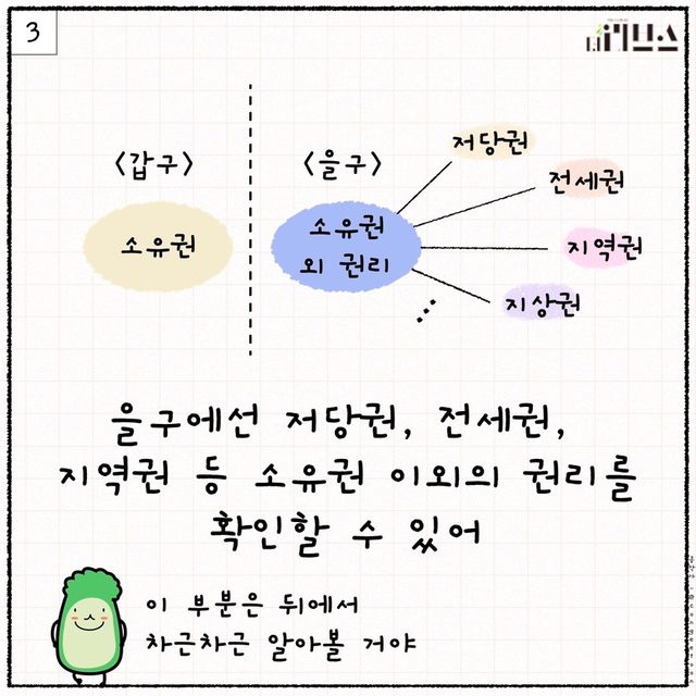 [그래픽=김현지 기자]