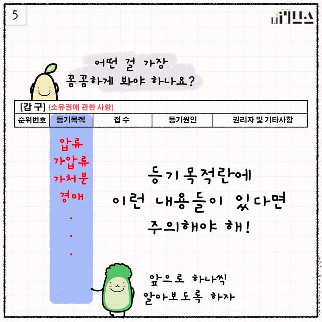 [그래픽=김현지 기자]