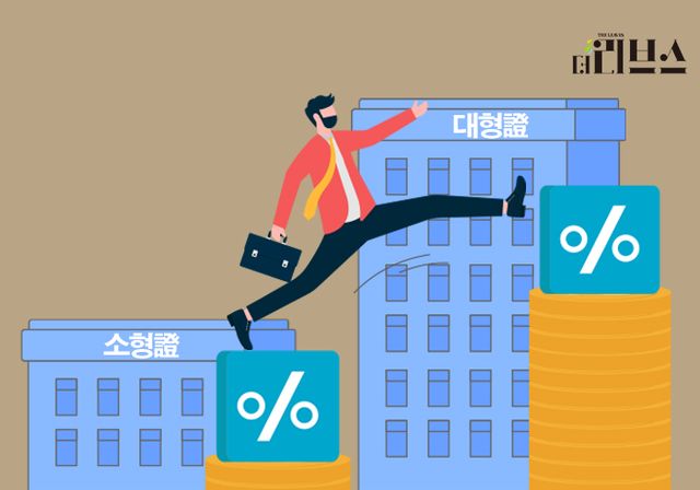 [그래픽=김현지 기자]