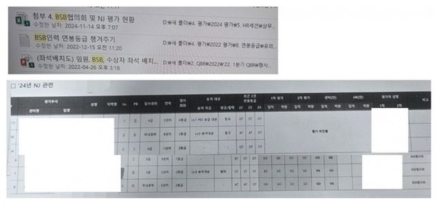 노조는 삼성바이오로직스가 노사협의회 고과몰아주기 및 노조 관리 리스트를 작성했다고 주장했다. [사진=삼성바이오로직스 상생 노동조합 제공]